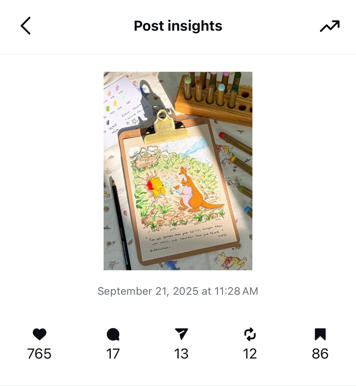 Rabbit hole Winnie the Pooh
