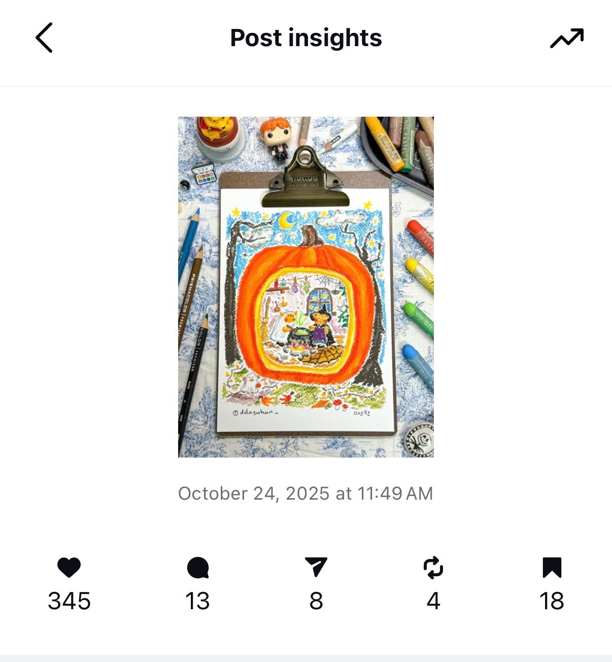 Teddy Bear's Halloween in a Pumpkin house